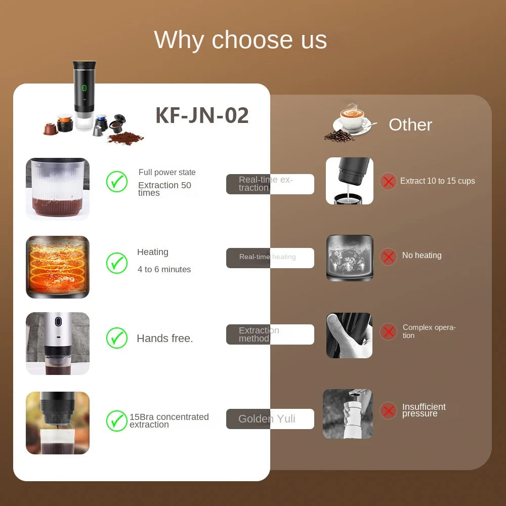 Smart Coffee Pro Portable