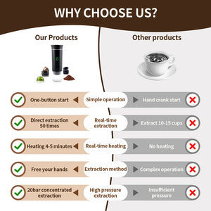 Smart Coffee Pro Portable